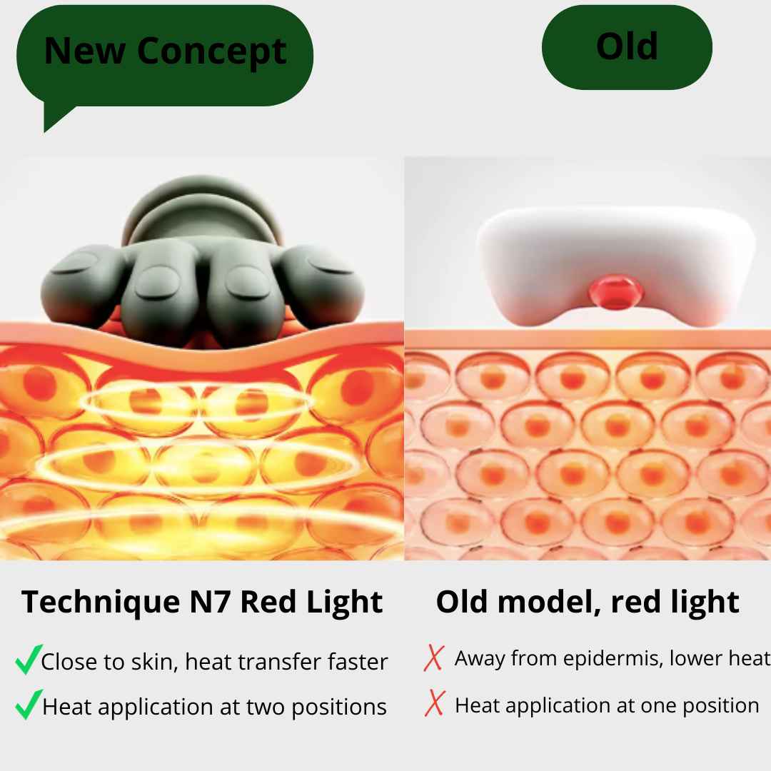 AI Powered Trapezius & Neck Massager